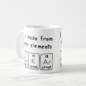 Oskar périodique nom de table mug (Devant gauche)