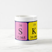 Oskar périodique nom de table mug (Centre)