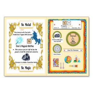 Osm - Osmium Horn Unicorn Trading Kaart