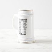 Ostpreussen Bier Krug Bierpul (Voorkant links)