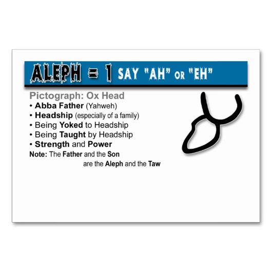 Otiot Flash Kaarten: 1 van 22 Kaart (Achterkant)