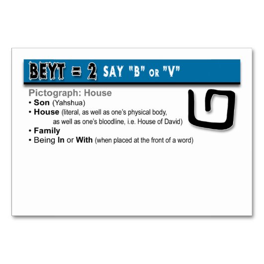 Otiot Flash Kaarten: 2 van 22 Kaart (Achterkant)