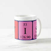 Otis tasse de nom de table périodique (Devant droit)