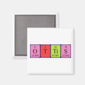Ottis periodieke table name magnet magneet (Voorkant / Achterkant)