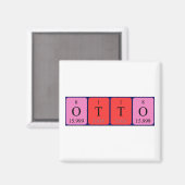 Otto periodieke table name magnet magneet (Voorkant / Achterkant)