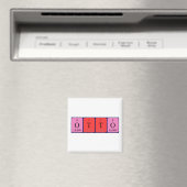 Otto periodieke table name magnet magneet (Insitu (Vaatwasser))