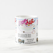 Où est maman maman maman spéciale Mug (Centre)