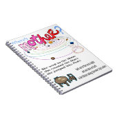 Où est Mère ? Cahier (Côté Droit)