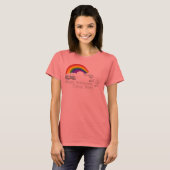 Où les arcs-en-ciel viennent des t-shirts (Devant entier)