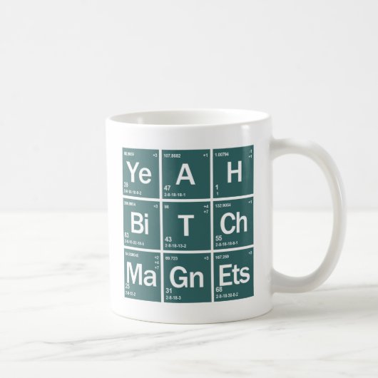 Ouais ! Magnet ! Tasse ! (Droite)