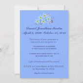 Oubliez-moi pas la carte de célébration de la vie  (Dos)