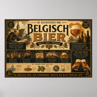 Oud Belgisch Brouwerserfgoed Poster
