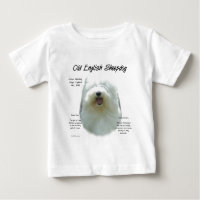 Oud Engels Sheepdog Geschiedenis Design