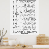 Oude alfabetten (oude talen) poster (Keuken)