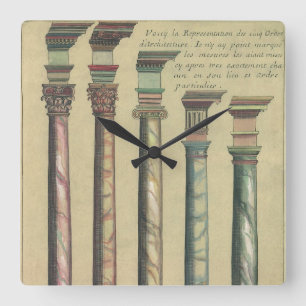 Oude Architectuur, de 5 Architecturale Orden Vierkante Klok