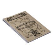 Oude armillary Sphere Spherical Astrolabo Burlap Notitieboek (Rechterzijde)