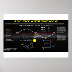 Oude astronomie 6 poster