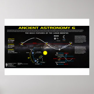 Oude astronomie 6 poster