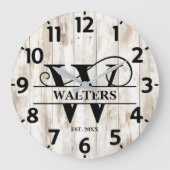 Oude boerderij W Monogram Grote Klok (Voorkant)