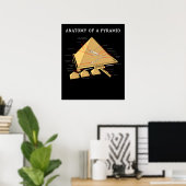 Oude Egyptische piramide-anatomiearcheologie Poster (Thuiskantoor)