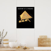 Oude Egyptische piramide-anatomiearcheologie Poster (Keuken)