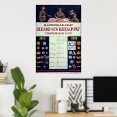 Oude en nieuwe loontarieven poster (Thuiskantoor)