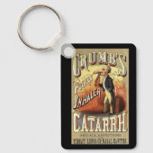 Oude Etiket Kunst, Crumb's Zak Astma Inhalator Sleutelhanger (Voorkant)