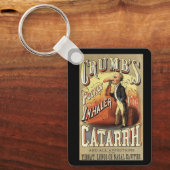 Oude Etiket Kunst, Crumb's Zak Astma Inhalator Sleutelhanger (Voorkant)