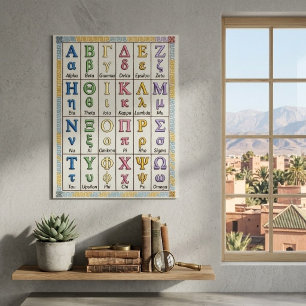 Oude Griekse Alfabet Letters Uitspraak Volgorde Poster