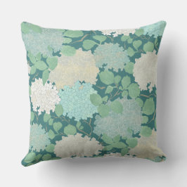 Oude Hortensia Tuin Turkoois Blauw Mint Ivoor Kussen