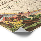 Oude kaart van de wereld: Stoopendal Poster (Hoek)