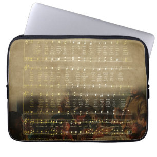 Oude kerstbladmuziek houten doos voor aandenken laptop sleeve
