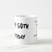 Oude kunst - koffie - Mok (Center)