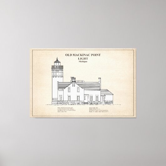 Oude Mackinac Point Light - Michigan - SBD Canvas Afdruk (Voorkant)