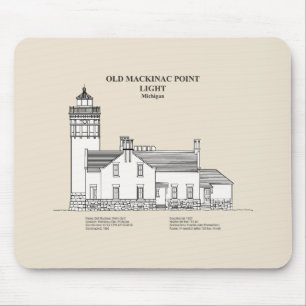 Oude Mackinac Point Light - Michigan - SBD Muismat