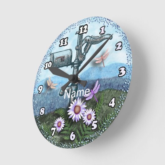 Oude Mailbox klok (Hoek)