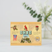 Oude Ohio Feiten Ansichtkaart Briefkaart (Staand voorkant)
