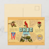 Oude Ohio Feiten Ansichtkaart Briefkaart (Voorkant / Achterkant)