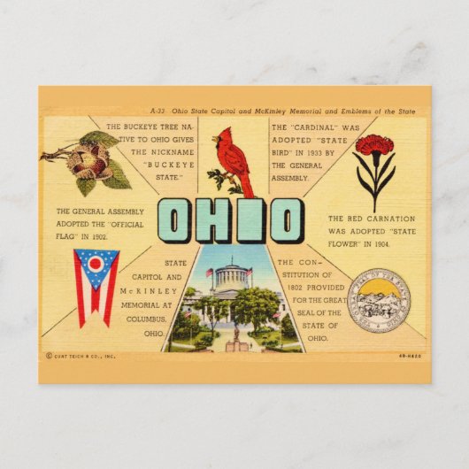 Oude Ohio Feiten Ansichtkaart Briefkaart (Voorkant)