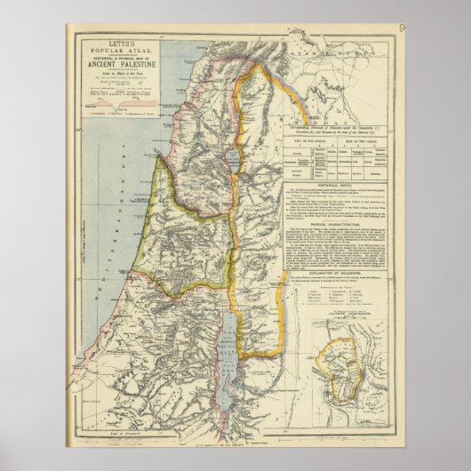 Oude Palestina 2 Poster (Voorkant)