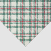Oude Plaid Tartan Tissuepapier (Detail)