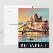 Oude Reisposter | BUDAPEST Briefkaart (Voorkant / Achterkant)