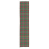 Oude Schotse Clan Baxter Tartan Plaid Korte Tafelloper (Voorkant)