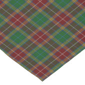 Oude Schotse Clan Baxter Tartan Plaid Korte Tafelloper (Hoek)