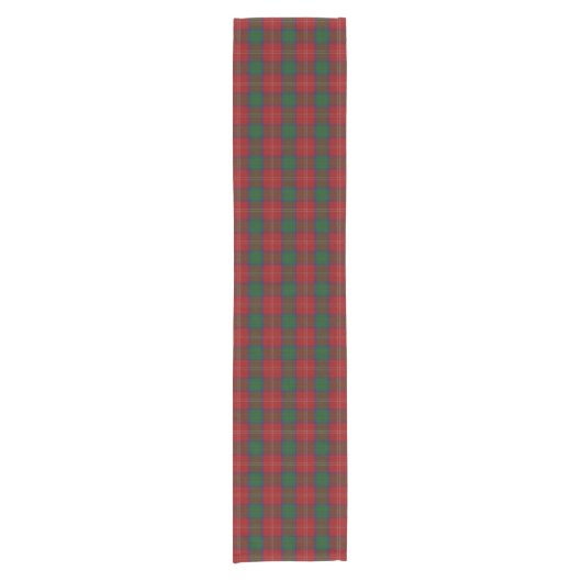 Oude Schotse Clan Chisholm Tartan Plaid Korte Tafelloper (Voorkant)