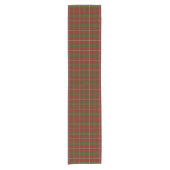 Oude Scottish Clan Hay Red Green Tartan Pset Korte Tafelloper (Voorkant)
