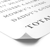 Oude vrouwen tonen het Taal van de Keram van het B Poster (Hoek)