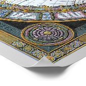 Oude wereldkaart van Claude Auguste Berey, 1688 Poster (Hoek)