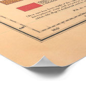 Oude World Geology Map (1921) Poster (Hoek)