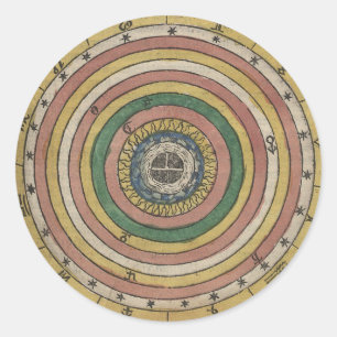 Oude Zodiac wiel Ronde Sticker